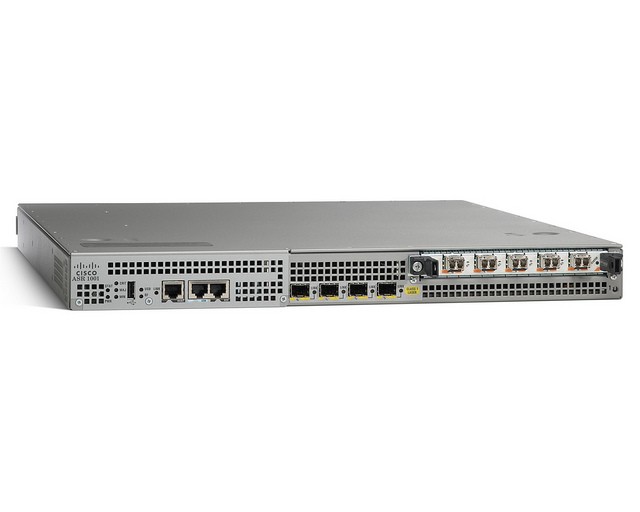 МАРШРУТИЗАТОР CISCO ASR1001=