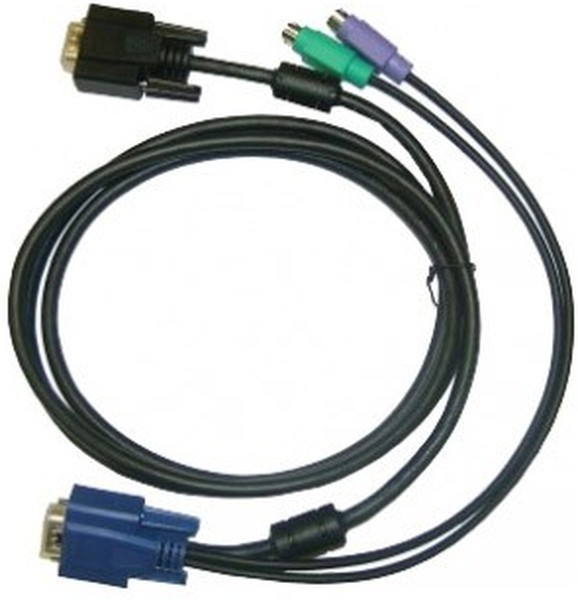 DKVM-IPCB